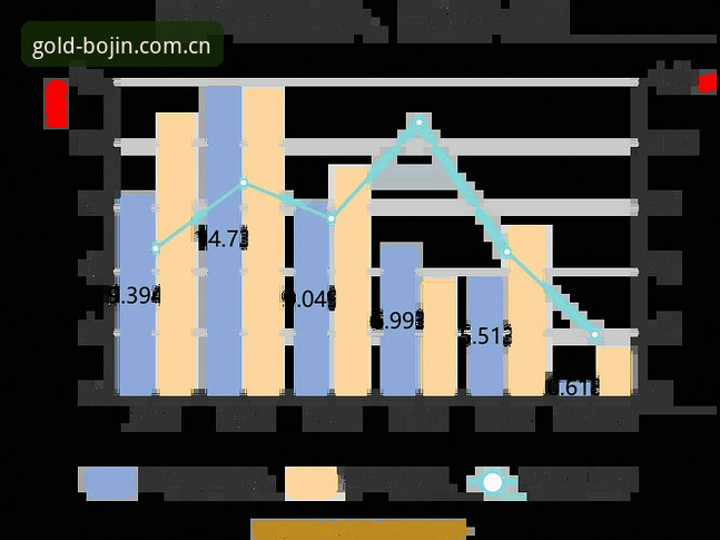金博体育怎么进怎么样 金博体育官方入口与体验通道详解:2026全新升级实测